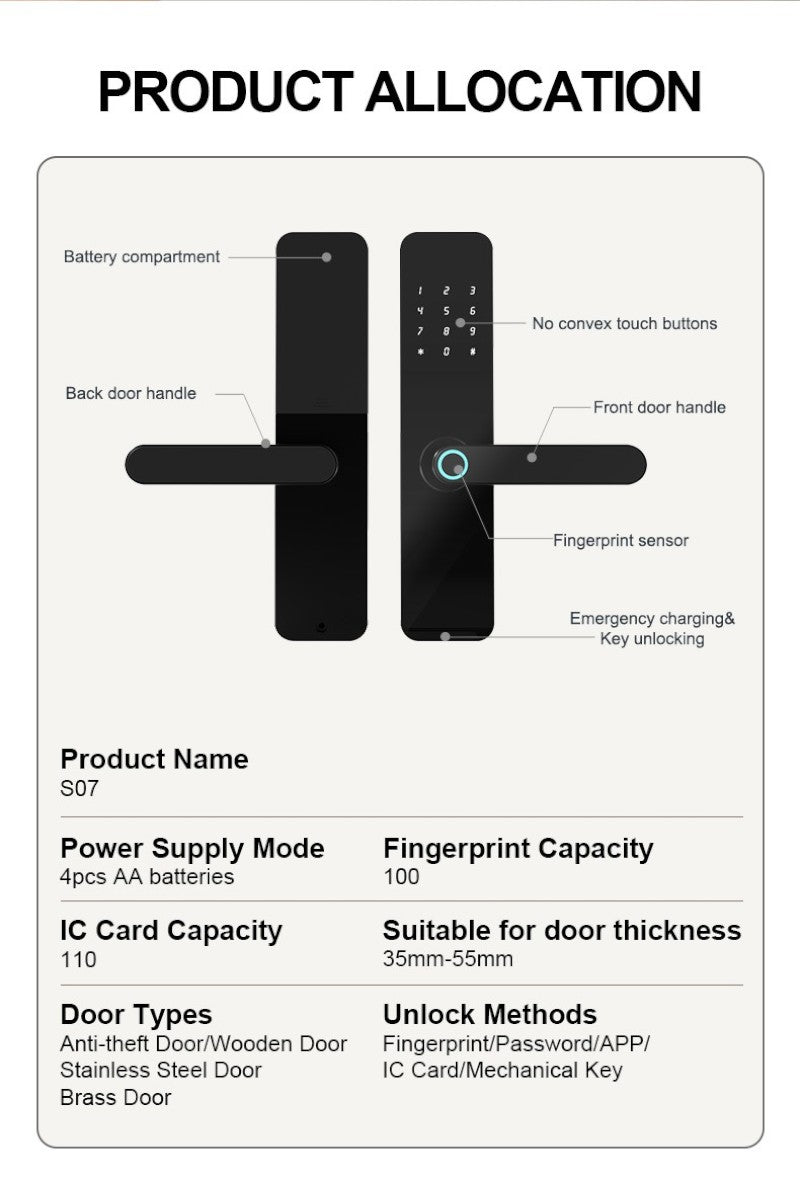 Smart Door Lock Wooden-pvc Door TTLock-black - S07