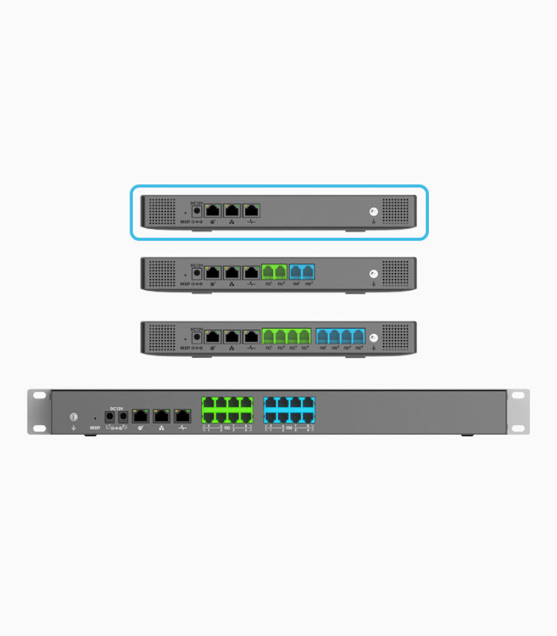 Grandstream UCM6300A Internal call IP PBX