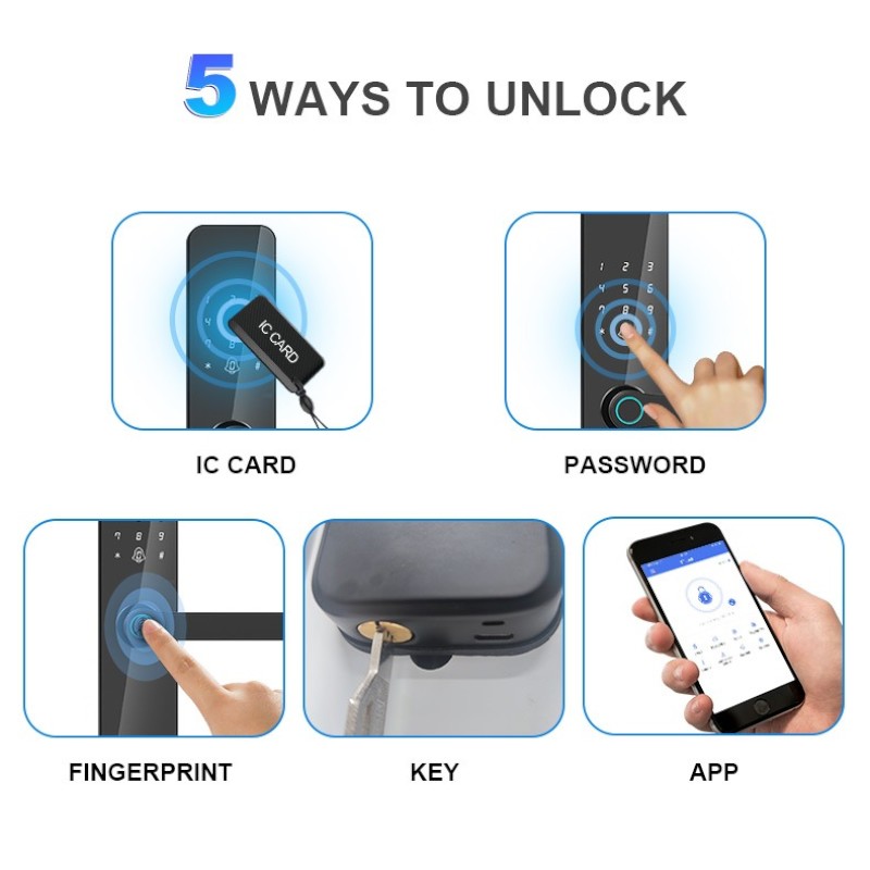 Smart Door Lock Wooden-pvc Door TTLock-black - S07