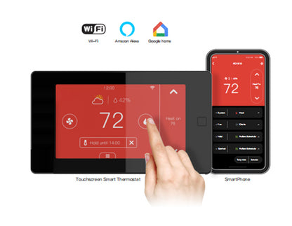 Smart Thermostat Control without sensor