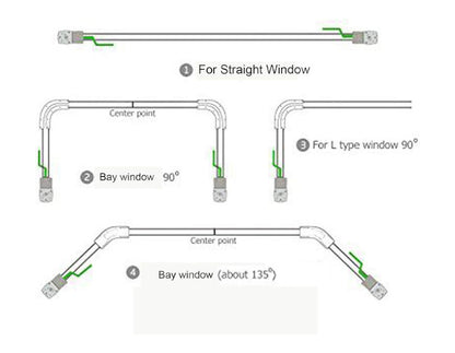 Smart Curtain 4.20 Meter Motor Wifi