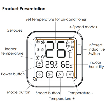 Smart IR Remote with Temperature S16 Pro